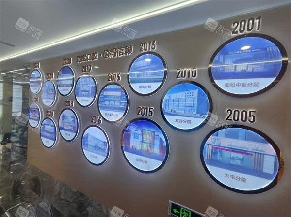 北京劲松口腔中街店发展史