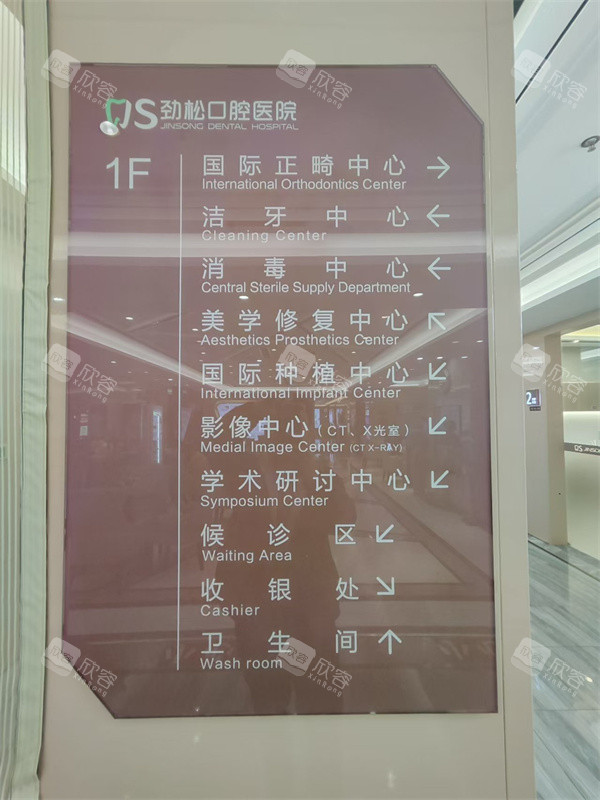 北京劲松口腔总院楼层图示