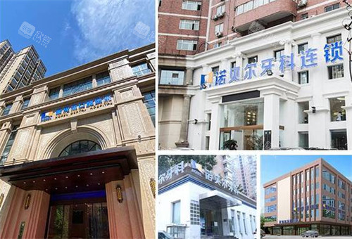 西安诺贝尔口腔环境拼图