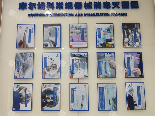 南昌摩尔口腔消毒流程