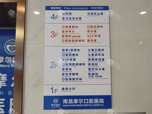 南昌摩尔口腔楼层展示图