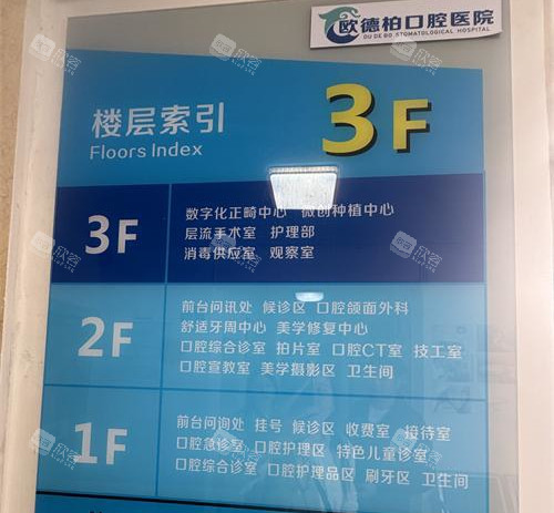 丽江德柏口腔医院指示牌